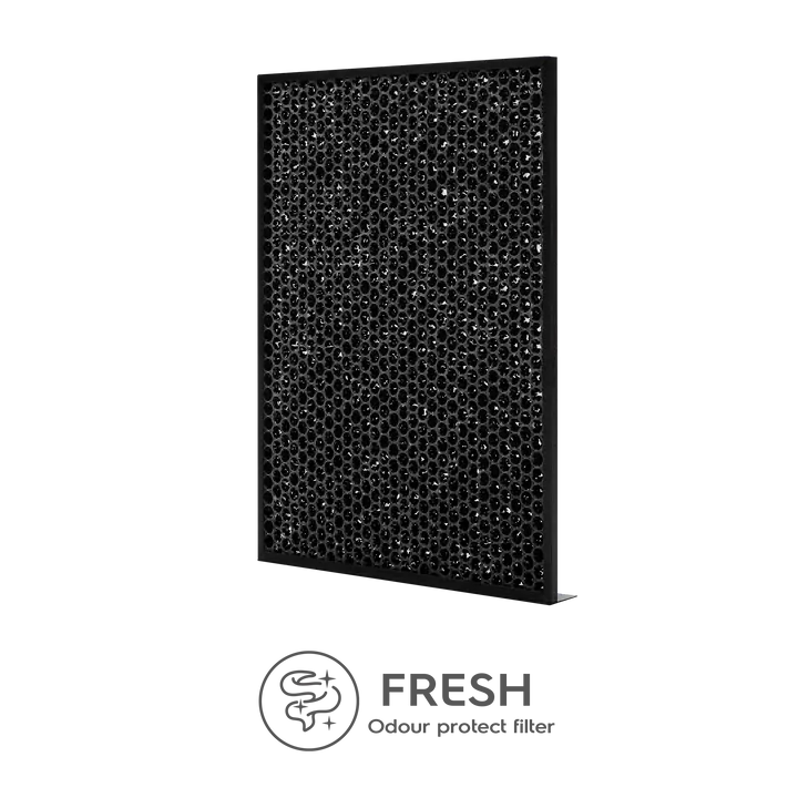 Electrolux Replacement Filter Odour Protect Filter for Well A5 Air Purifier EFWFRH3