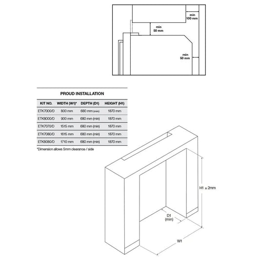 Electrolux 80cm Trim Kit - Fridge Sold Separately ETK8000