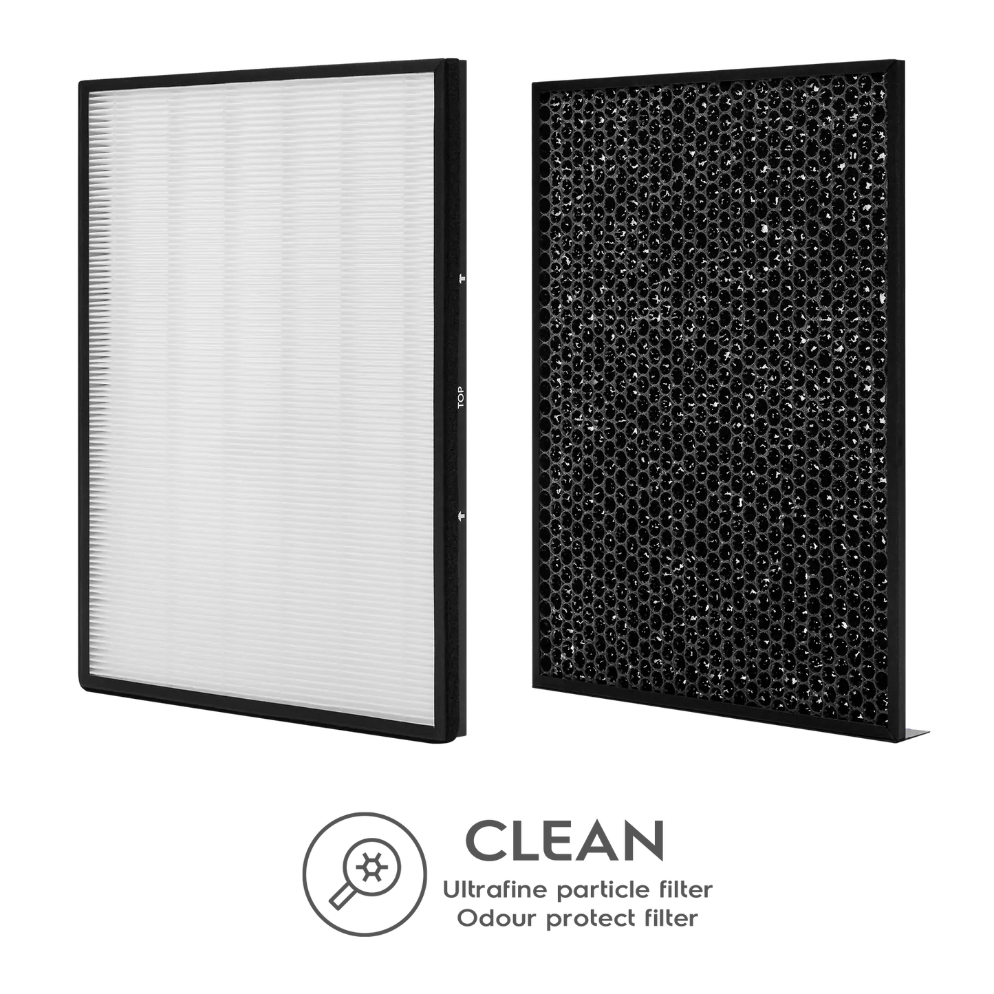 Electrolux Replacement Filter Combo Pack for Well A5 Air Purifier EFWCLN3