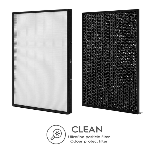 Electrolux Replacement Filter Combo Pack for Well A5 Air Purifier EFWCLN3