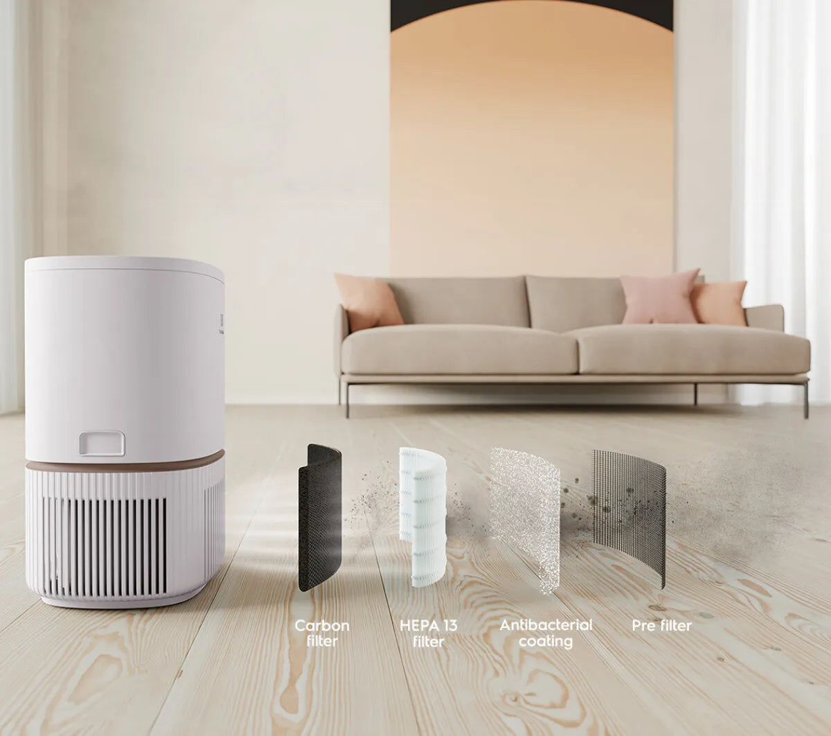 Electrolux UltimateHome 300 Air Purifier EP32-27SWA