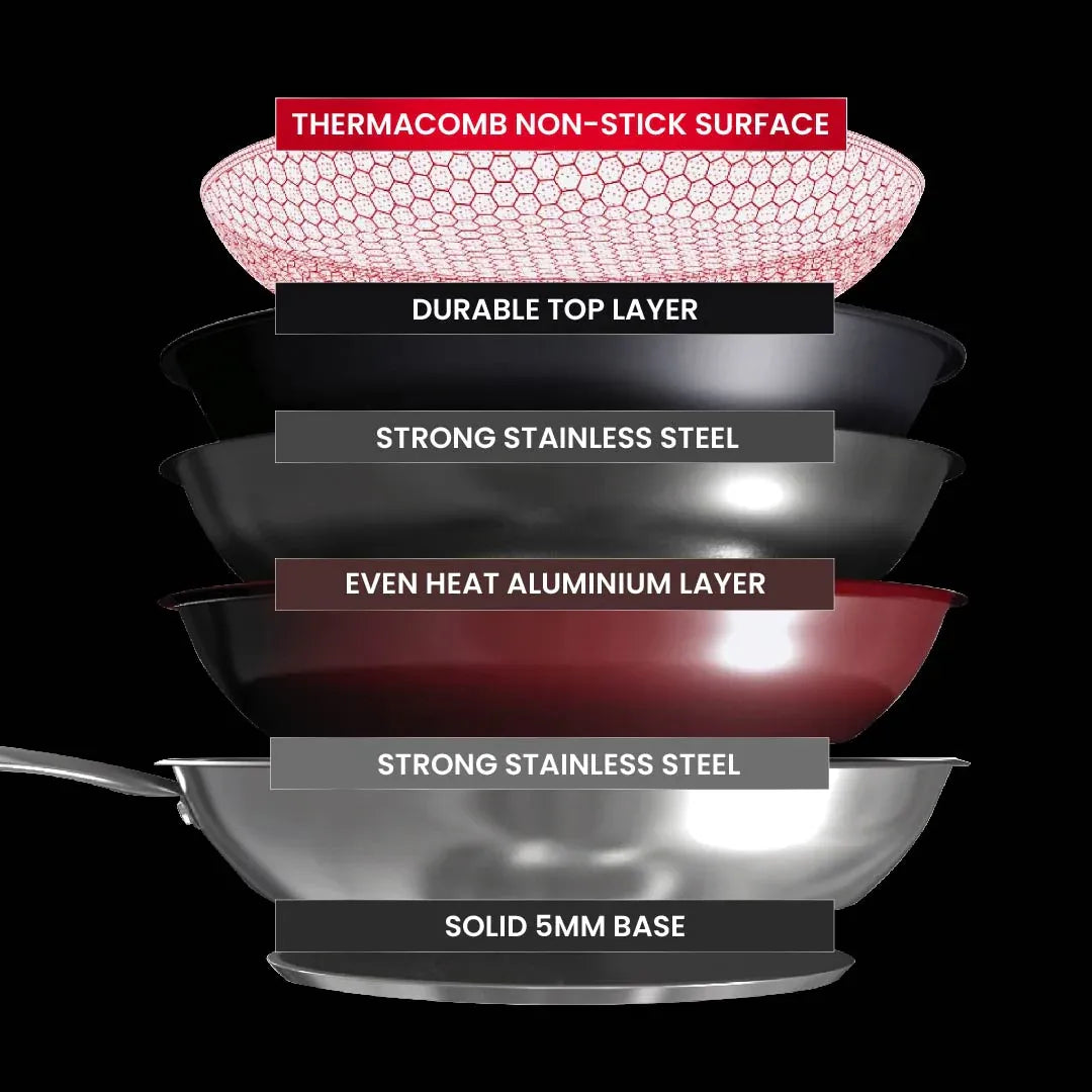 Kleva Perfect Pro 26cm Pan KPPPAN26